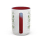 Custom Accent Coffee Mug – Custom Upload Design Ceramic Mug (11oz & 15oz)
